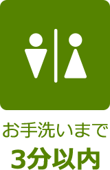 野川公園でバーベキュー むさしのの都立公園