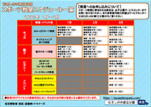 2022年10～12月のスポーツカレンダー